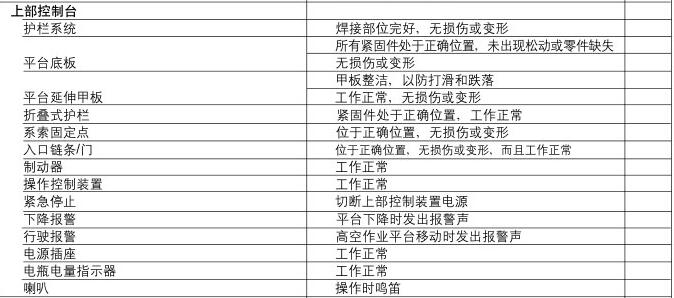 郑州液压升降平台出租 使用高空作业平台之前的检查